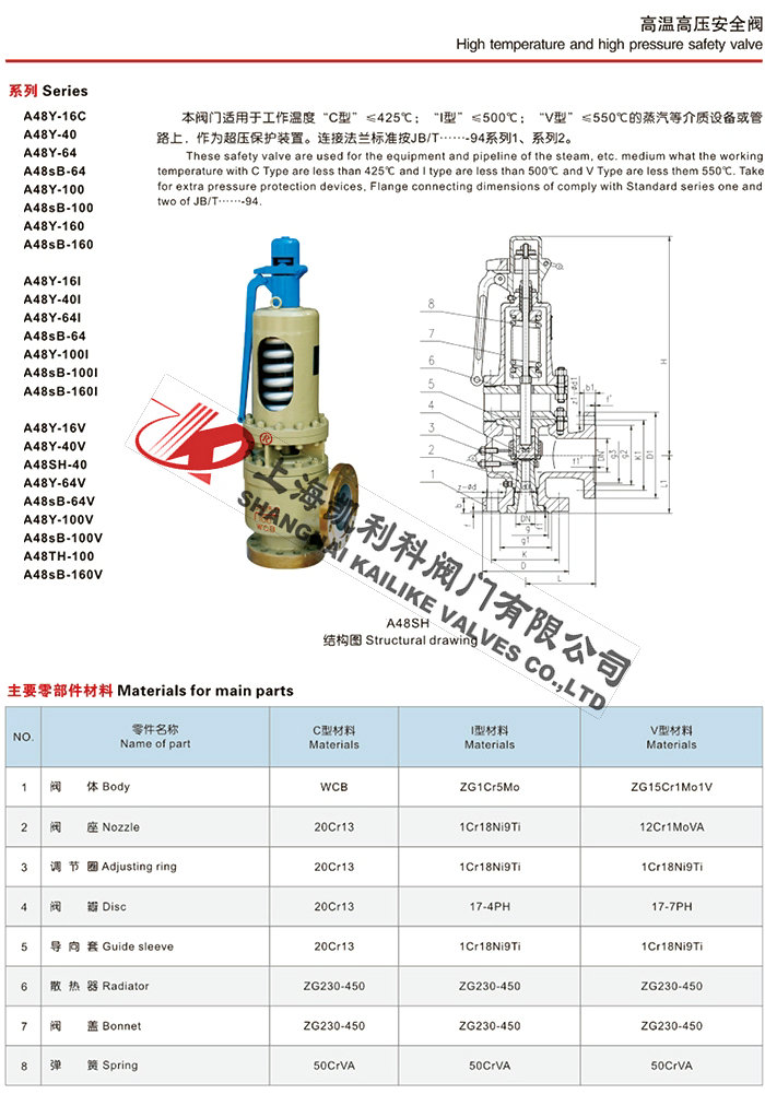 A44Y、A48Y高溫高壓蒸汽安全閥說(shuō)明書(shū)